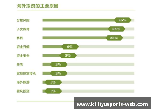 还需要其他帮助吗？一站式解决您的所有需求