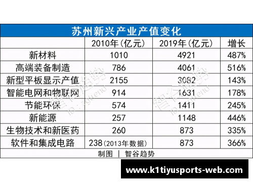 沃尔夫斯堡大比分失利，积分榜位置大幅下滑，球队未来该如何应对？