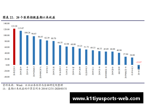 橡树资本收购国际米兰：成绩突飞猛进，意甲震惊指数飙升