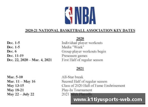 K1体育官方网站金州勇士队NBA赛程及关键比赛时间表 - 副本