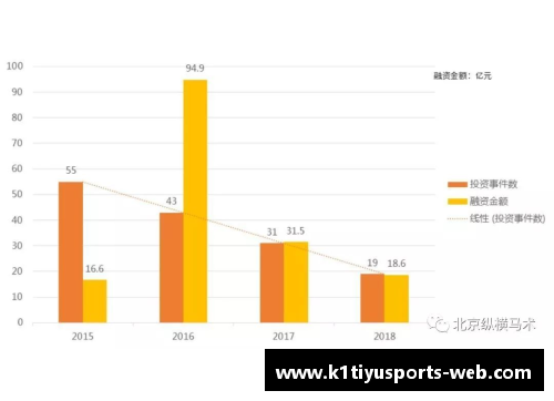 K1体育官方网站低分逆袭名校_厦门大学2023年国际本科项目让你圆梦本科!