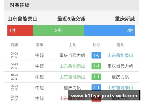 K1体育官方网站鲁能球员月薪揭秘：薪资分析及背后的财政影响