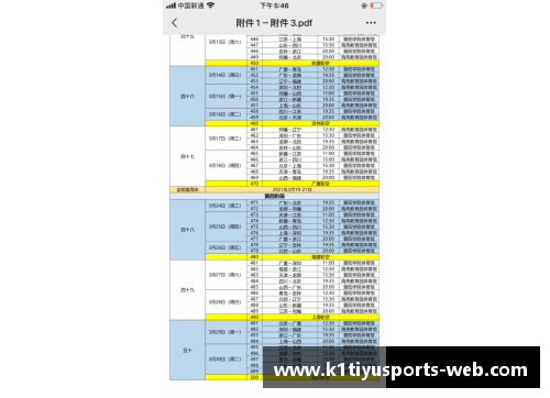 K1体育官方网站CBA赛程更新，辽宁男篮迎来重要主场之战 - 副本 - 副本